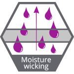 Moisture wicking