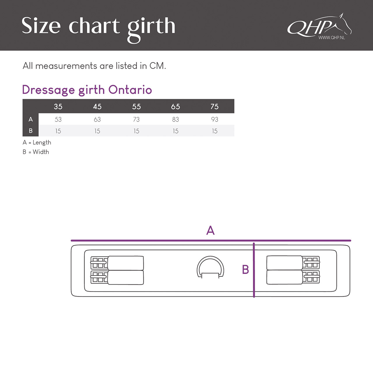 Dressage girth Ontario
