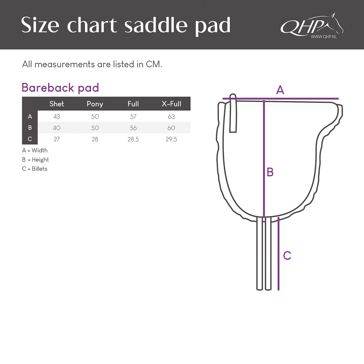 Bareback pad