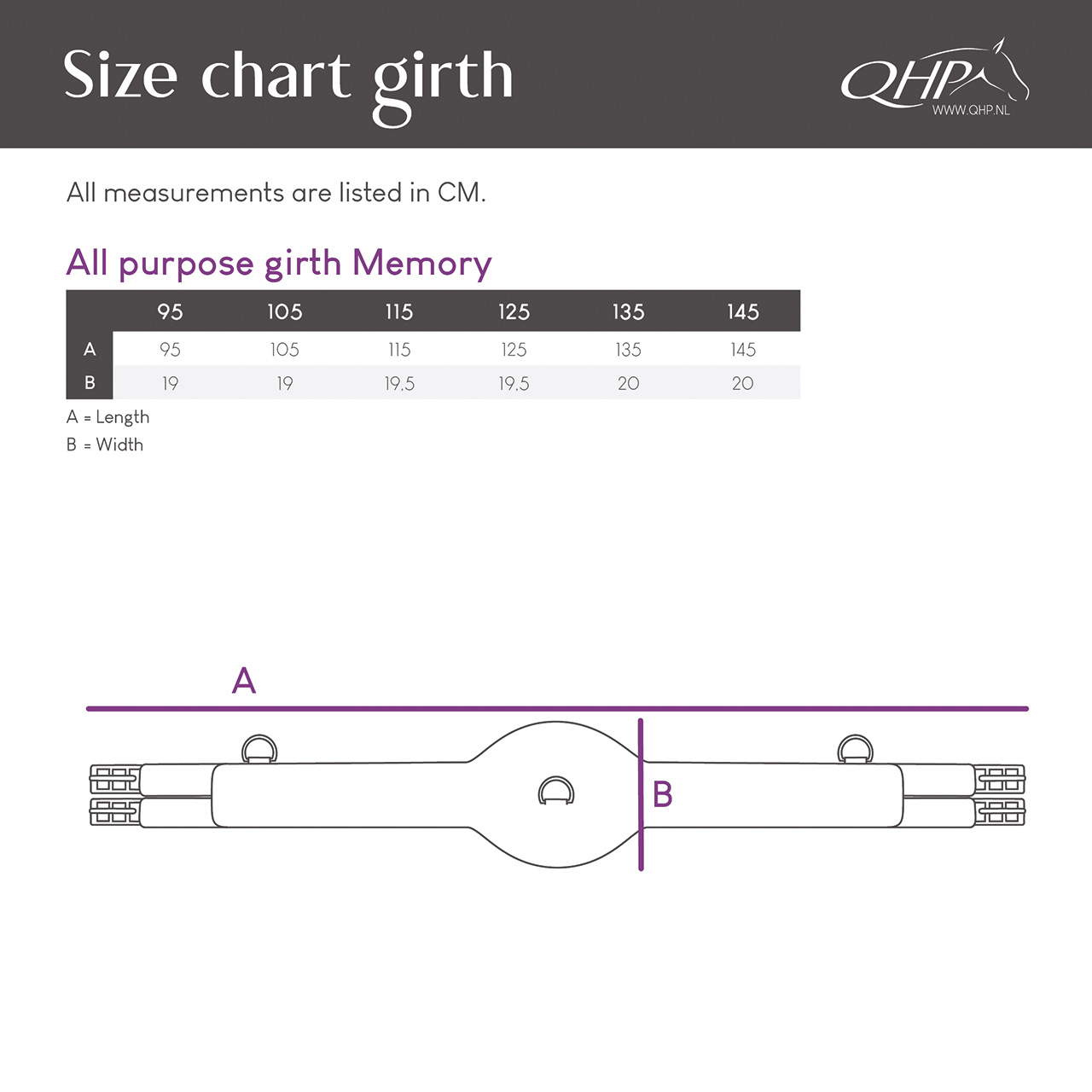 All purpose girth Memory