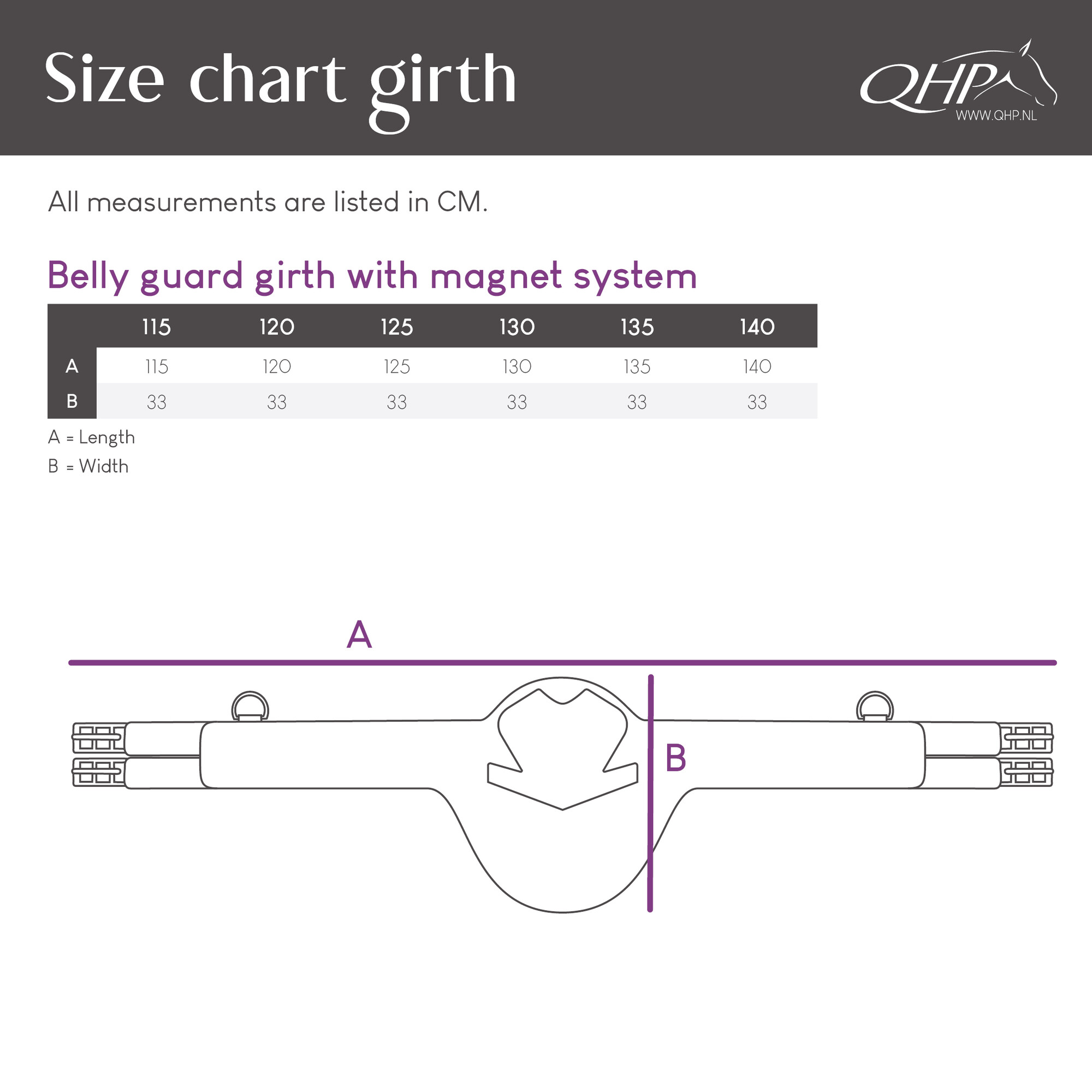 Belly guard girth with magnet system