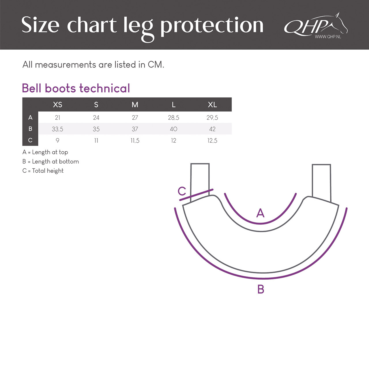 Bell boots technical