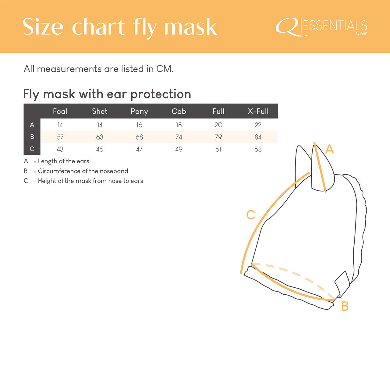 Fly mask with ear protection