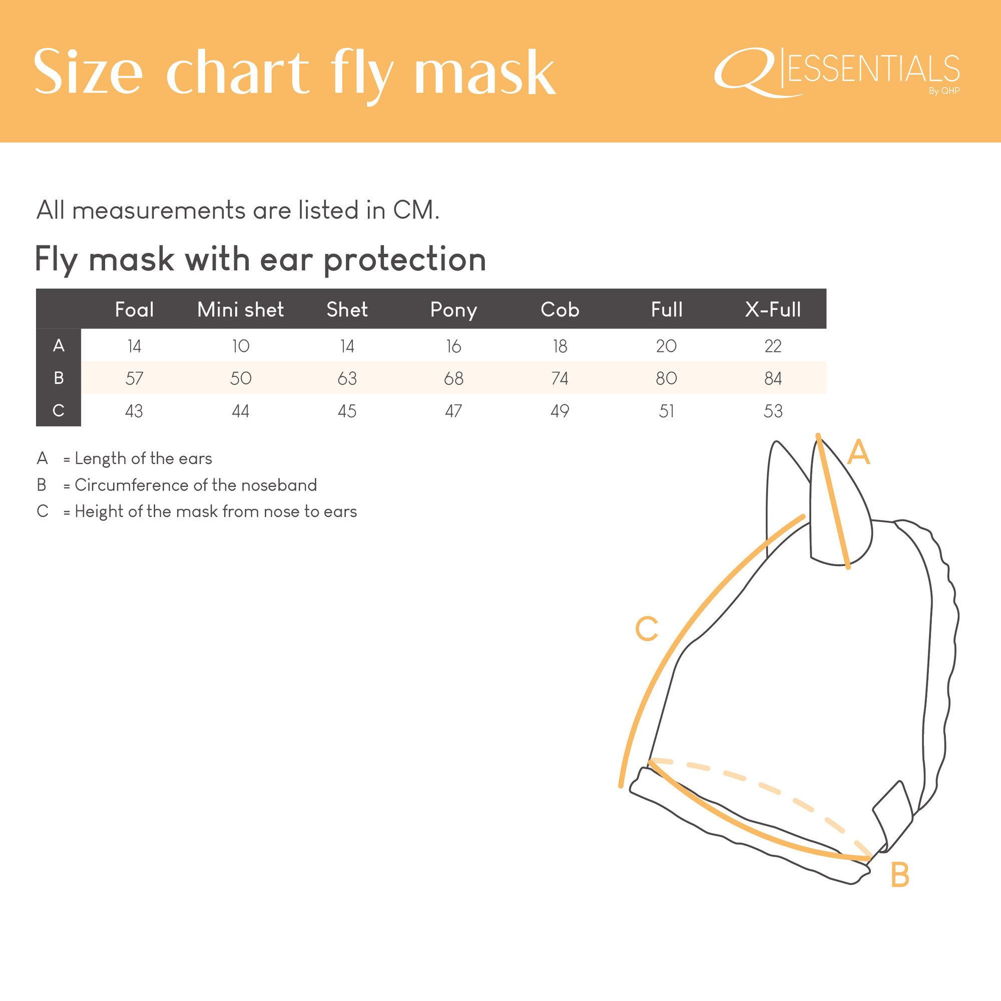 Fly mask with ear protection