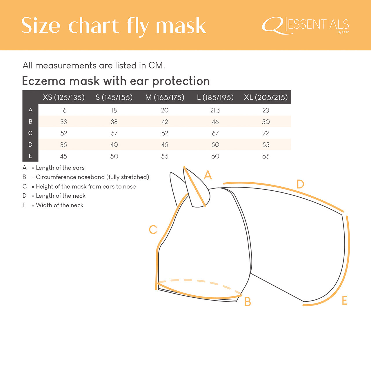Eczema mask with ear protection