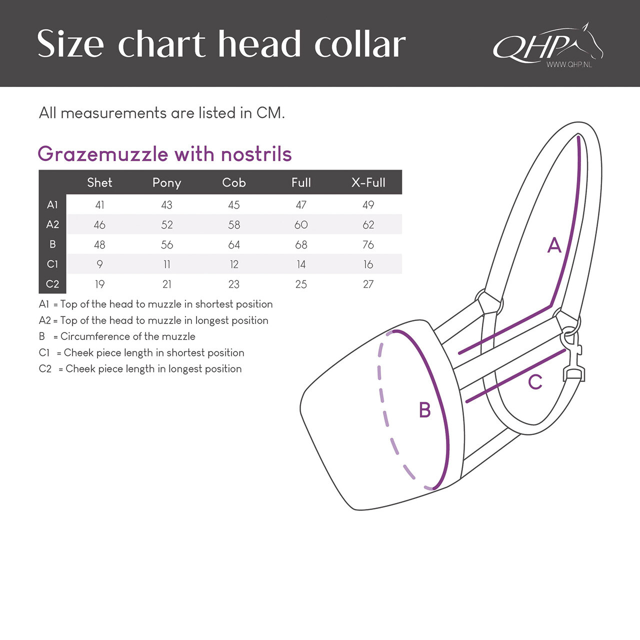 Grazemuzzle with nostrils