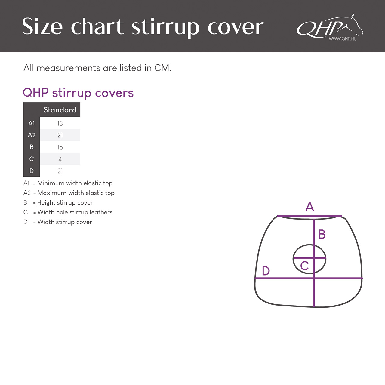 QHP stirrup covers