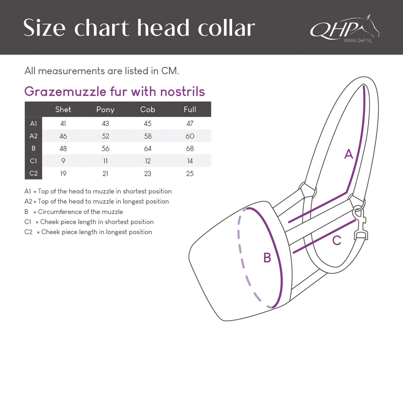 Grazemuzzle fur with nostrils