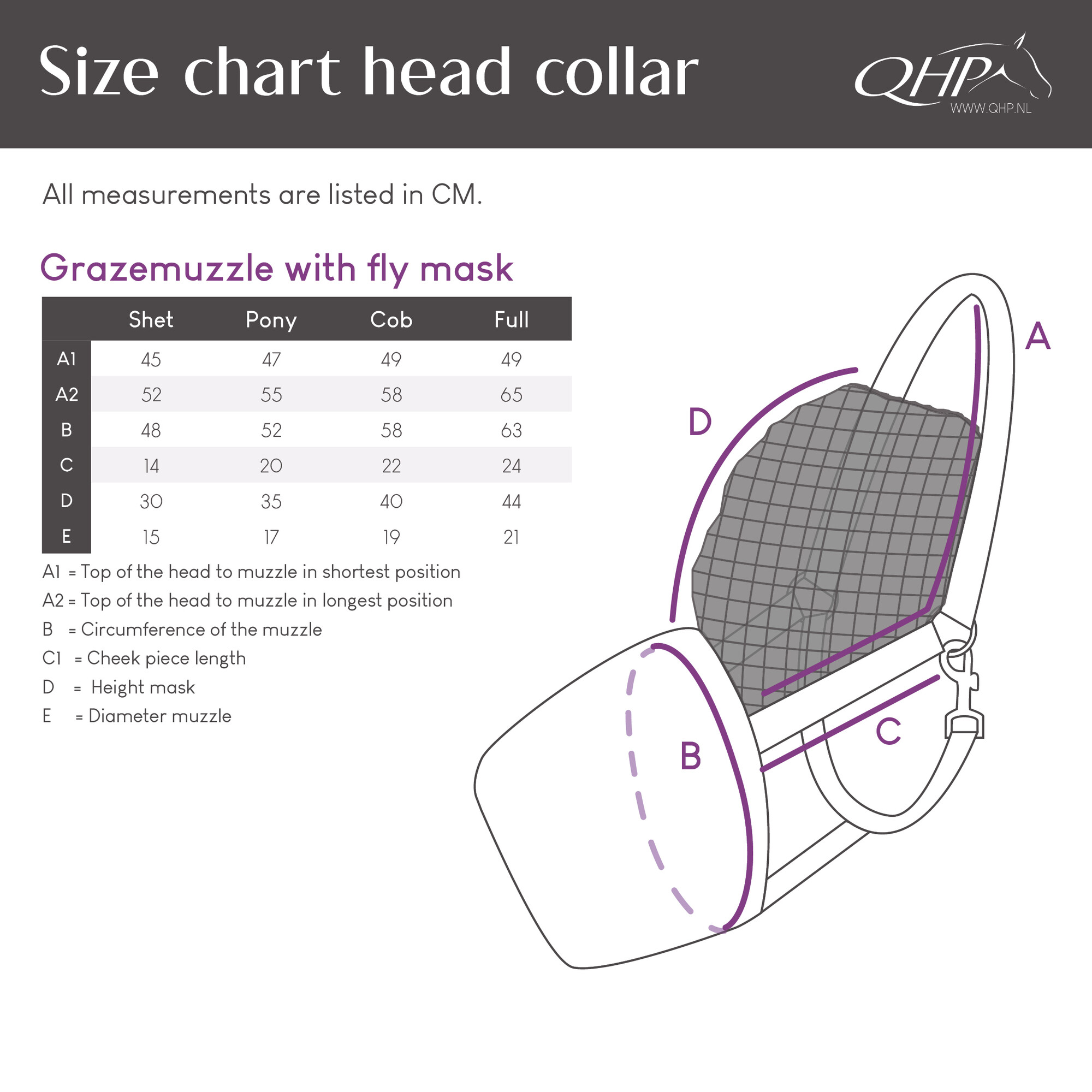 Grazemuzzle with fly mask