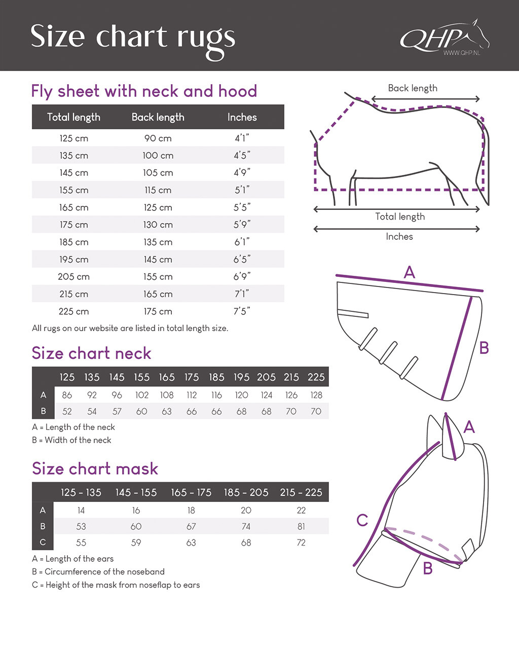 Fly rug with detachable neck and mask