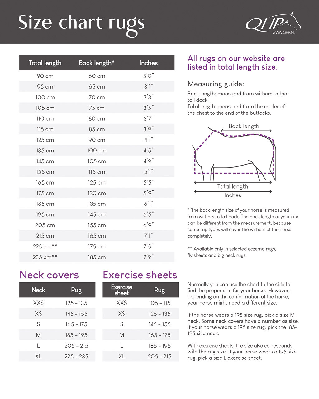 Walker rug waterproof 0gr