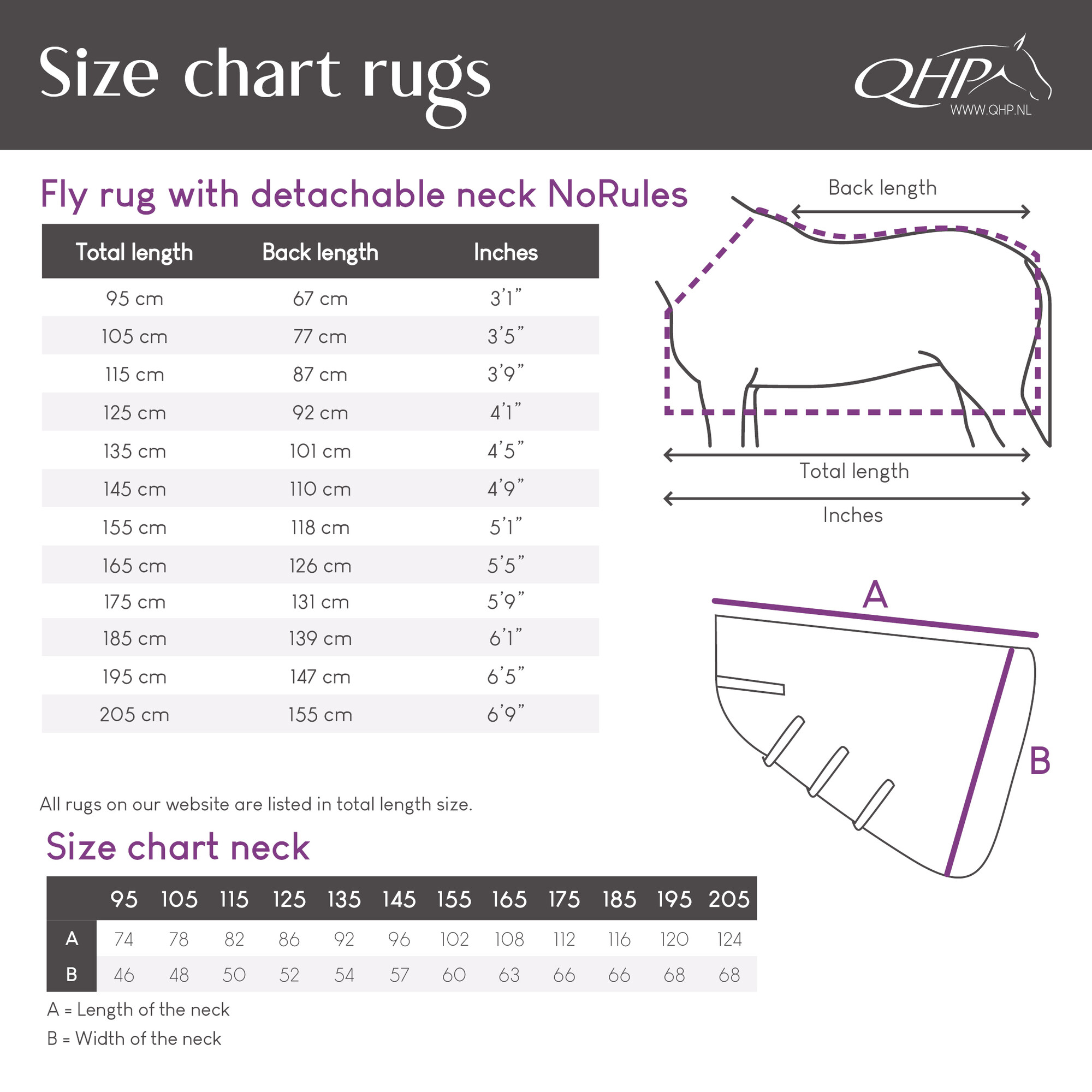 Fly rug with detachable neck NoRules