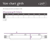 All purpose girth Ontario