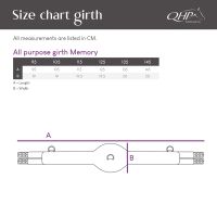 All purpose girth Memory