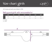 Belly guard girth with removable fur