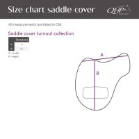 Saddle cover collection