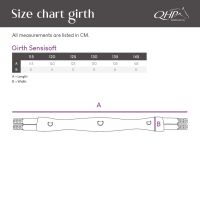 All purpose girth Sensisoft