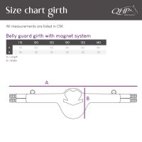 Belly guard girth with magnet system