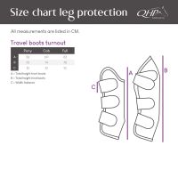 Travel boots turnout